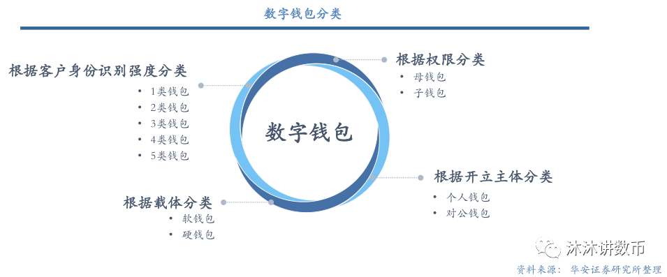 产品经理，产品经理网站